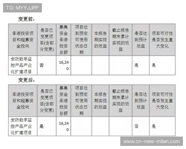 国际篮球女子联赛合同合规与薪酬透明化年报第25版发布,国际女子篮球比赛 国际篮球女子联赛合同合规与薪酬透明化年报第25版发布,国际女子篮球比赛
